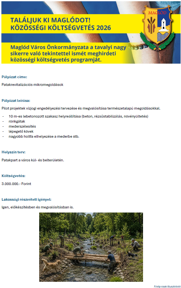 A plakát szöveges átirata a kép alatt található. 1. kép: Találjuk ki Maglódot! Közösségi költségvetés 2026. Maglód Város Önkormányzata a tavalyi nagy sikerre való tekintettel ismét meghirdeti közösségi költségvetési programját. 2. kép: Emberek dolgoznak a patakparton. A kép csak illusztráció